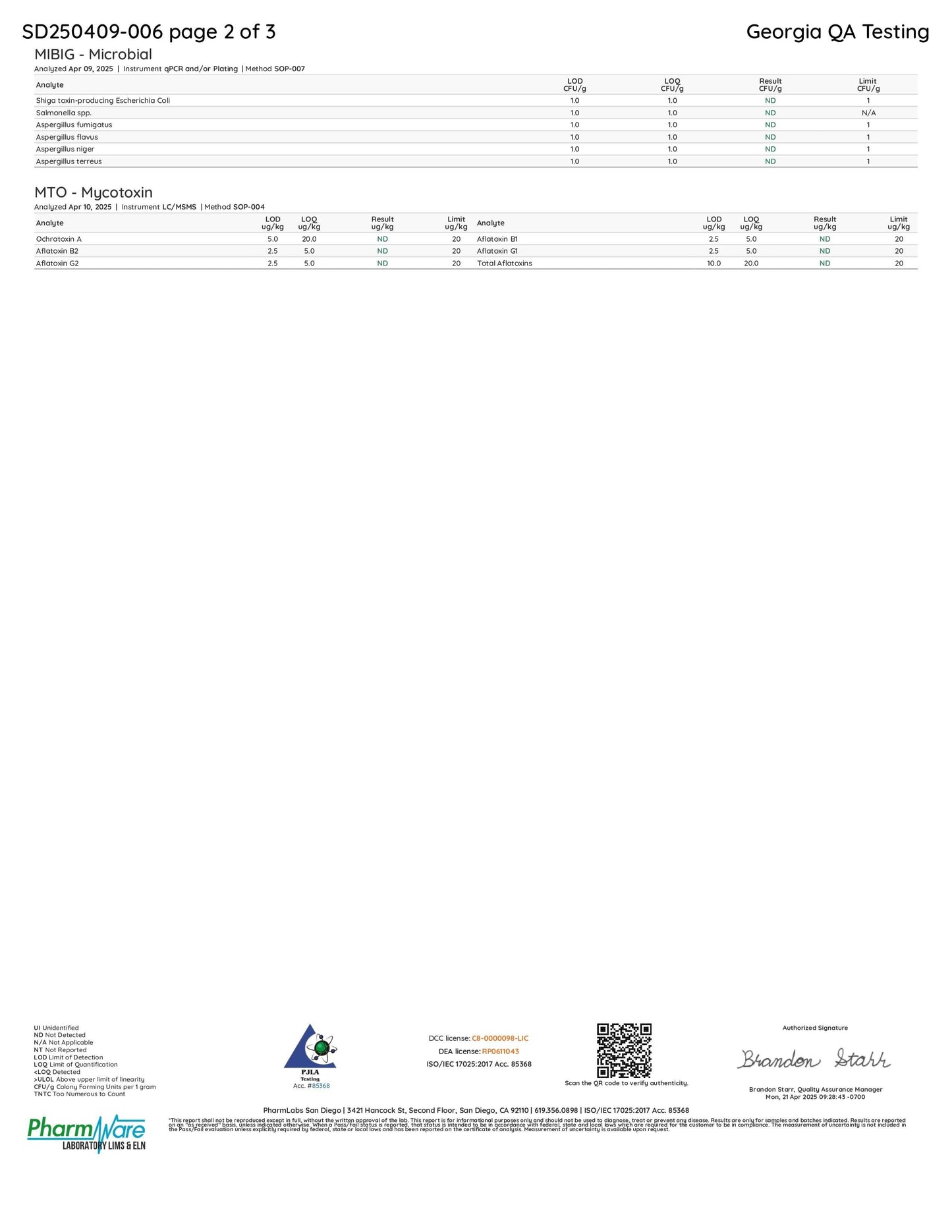 Cleopatra- 2,000mg Nano Gummies testing report page displaying compliance details for microbial and mycotoxin analysis.