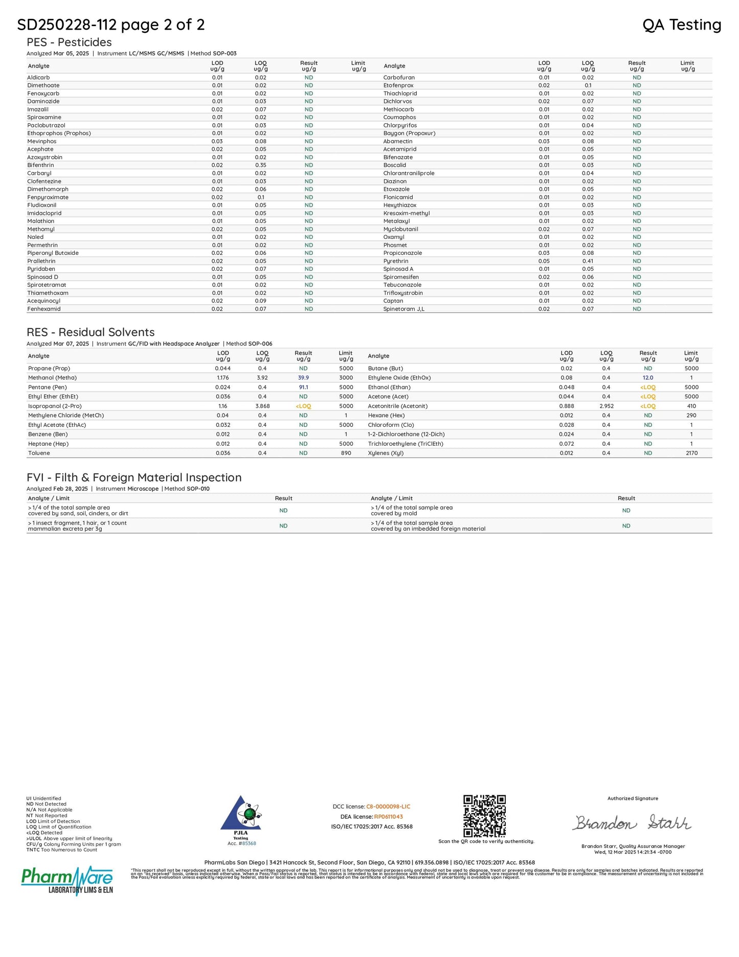 Cleopatra 8000mg 3oz Pain Cream Roll On compliance document with QA testing details.