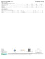 Cleopatra- 2,000mg Nano Gummies testing report page displaying compliance details for microbial and mycotoxin analysis.
