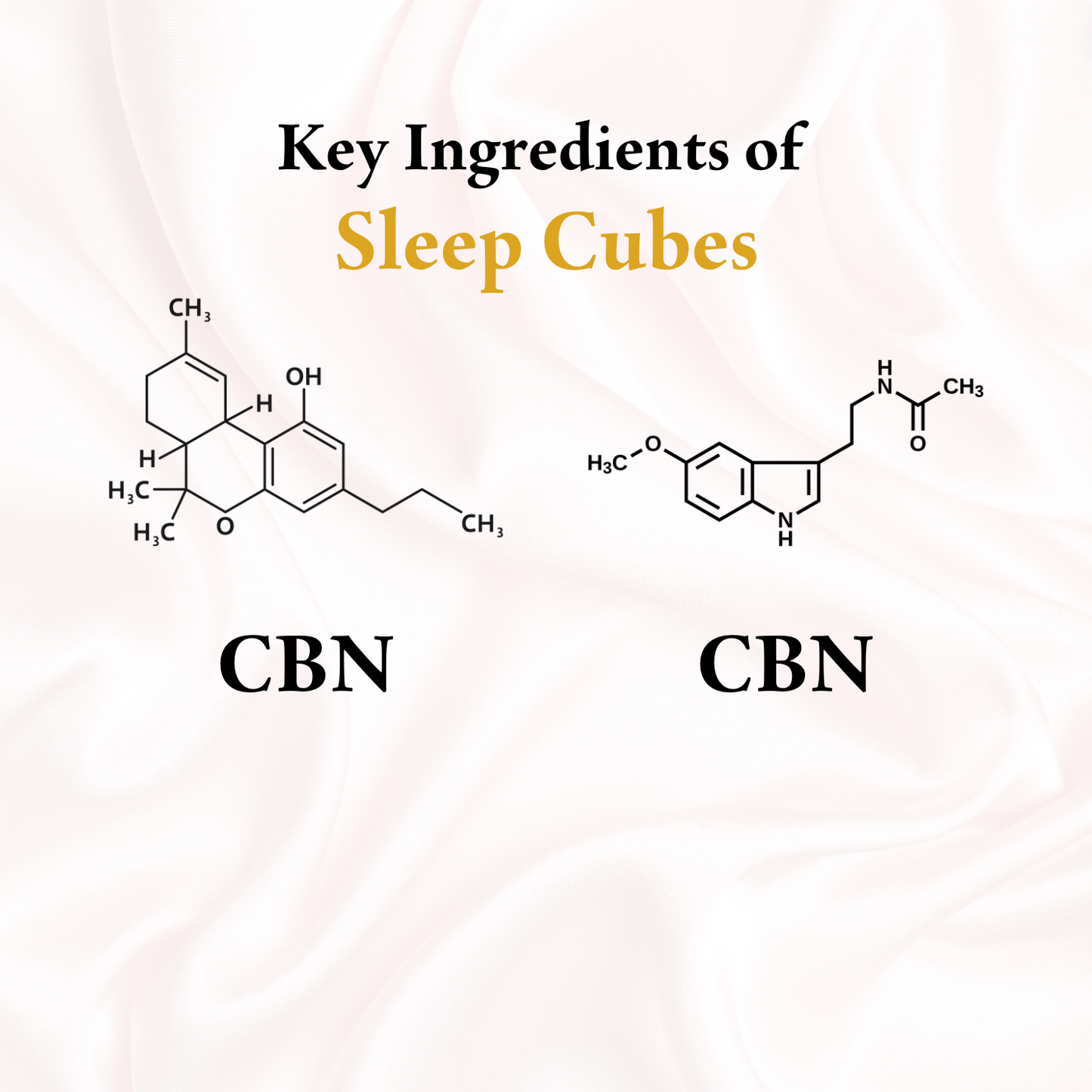 Cleopatra- Sleep Cubes 400mg CBN & 2.5mg Melatonin - Buy Rite Acc